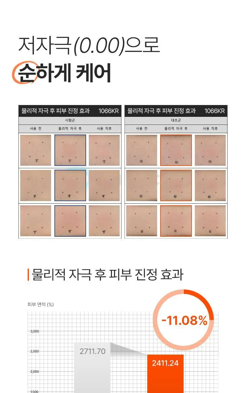 [피지/진정케어] 피캄 베리어 사이클 락토P 토너200ml 기획(+화장솜 증정) 상세페이지 23
